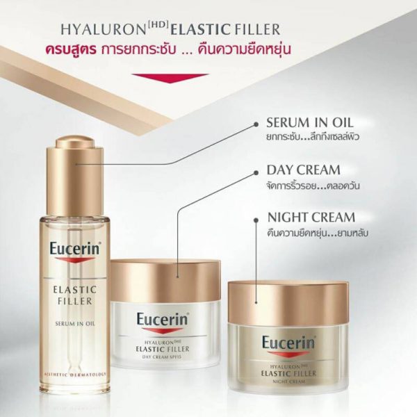 ครีมบำรุงผิวหน้ายูเซอริน Eucerin Hyaluron Filler Elasticity Day Cream 50ml 1