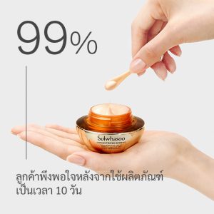 Sulwhasoo Concentrated Ginseng Renewing Eye Cream 5ml ครีมบำรุงผิวโซลวาซู